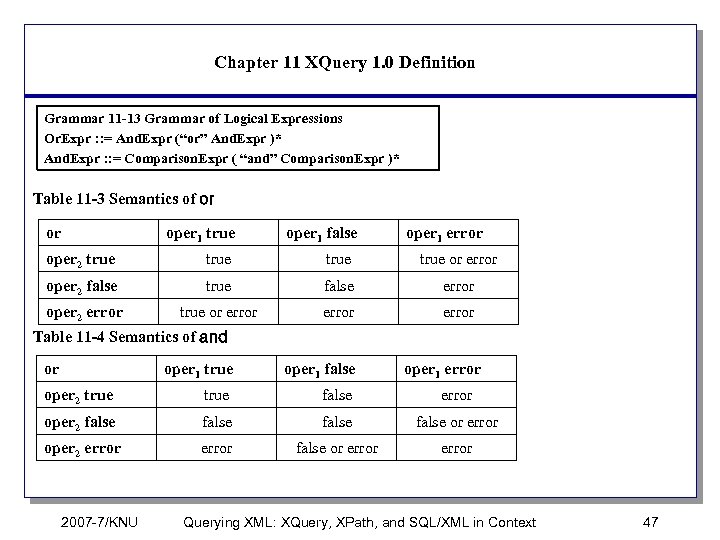 Chapter 11 XQuery 1. 0 Definition Grammar 11 -13 Grammar of Logical Expressions Or.