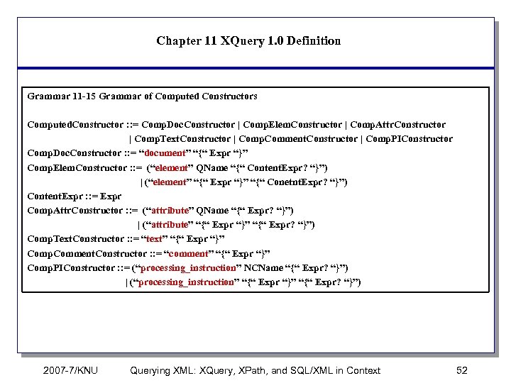 Chapter 11 XQuery 1. 0 Definition Grammar 11 -15 Grammar of Computed Constructors Computed.