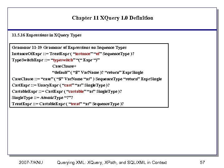 Chapter 11 XQuery 1. 0 Definition 11. 5. 16 Expressions in XQuery Types Grammar