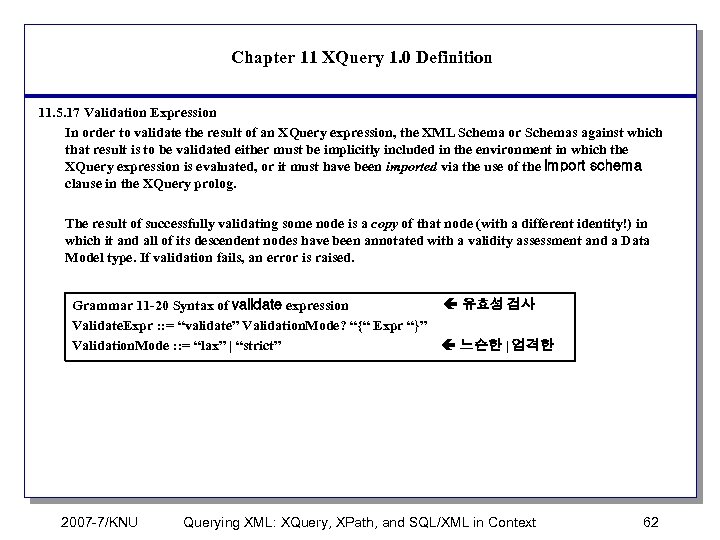 Chapter 11 XQuery 1. 0 Definition 11. 5. 17 Validation Expression In order to