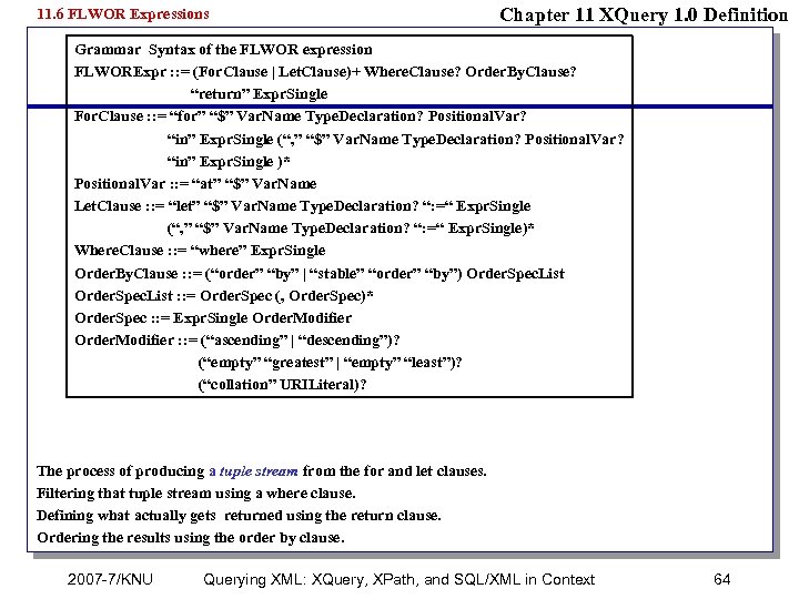 11. 6 FLWOR Expressions Chapter 11 XQuery 1. 0 Definition Grammar Syntax of the