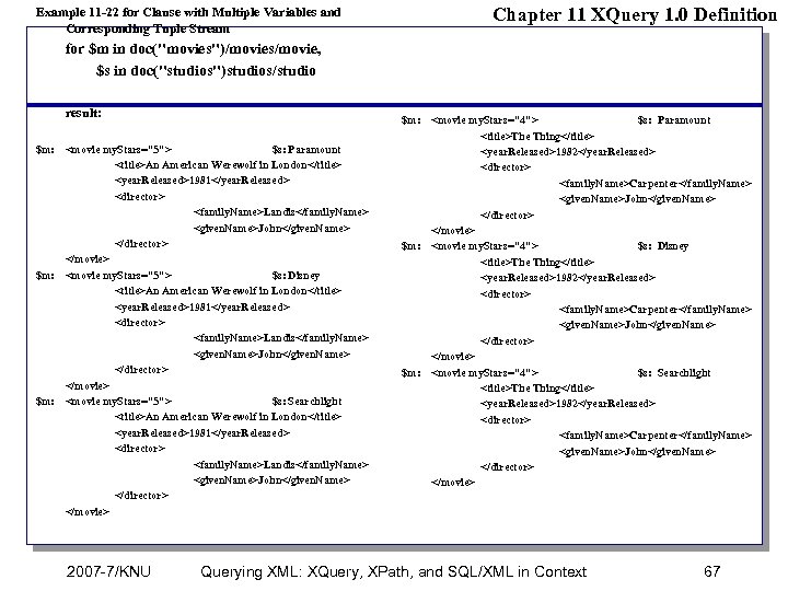 Chapter 11 XQuery 1. 0 Definition Example 11 -22 for Clause with Multiple Variables