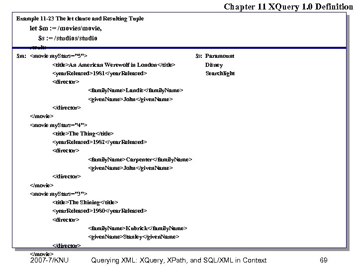 Chapter 11 XQuery 1. 0 Definition Example 11 -23 The let clause and Resulting