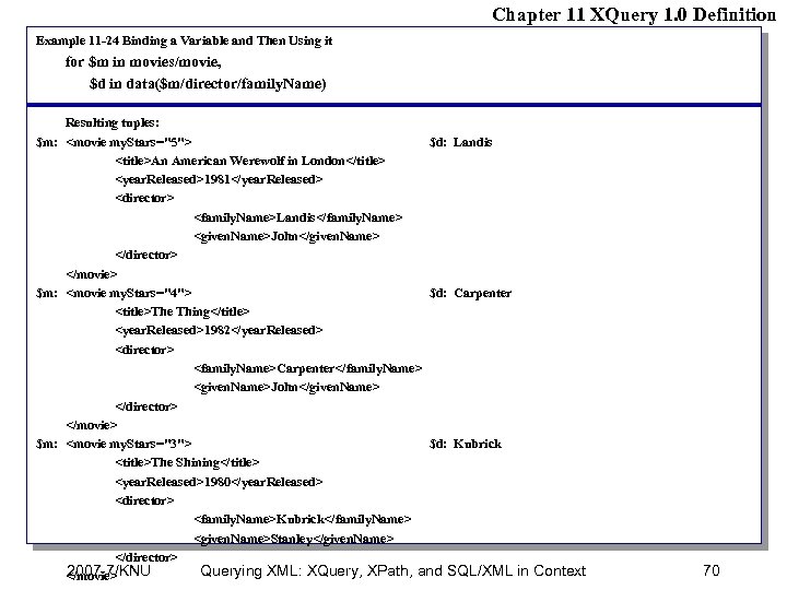Chapter 11 XQuery 1. 0 Definition Example 11 -24 Binding a Variable and Then