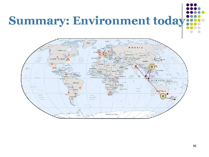 Summary: Environment today 62 