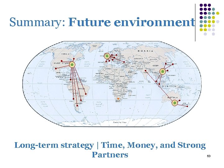 Summary: Future environment Long-term strategy | Time, Money, and Strong Partners 63 