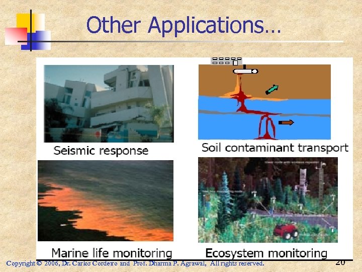 Other Applications… Copyright © 2006, Dr. Carlos Cordeiro and Prof. Dharma P. Agrawal, All