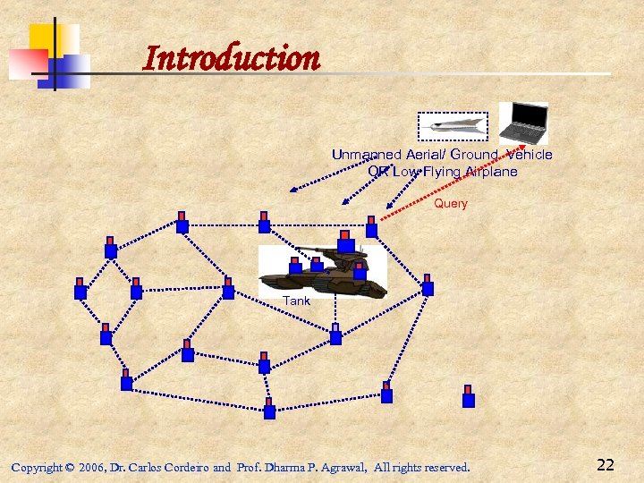 Introduction Unmanned Aerial/ Ground Vehicle OR Low Flying Airplane Query Tank Copyright © 2006,
