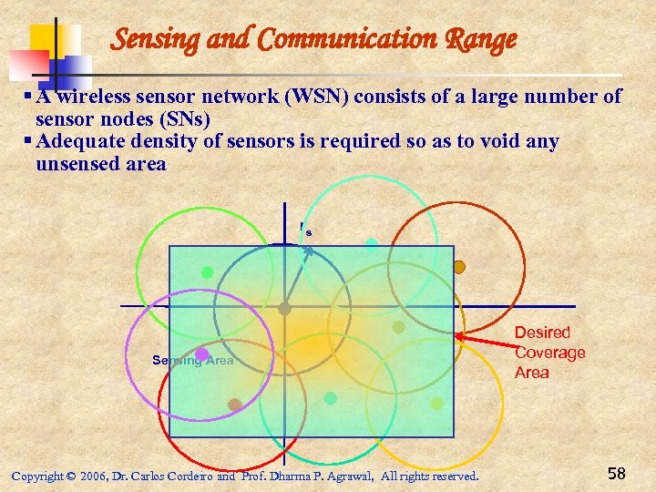 Sensing and Communication Range § A wireless sensor network (WSN) consists of a large