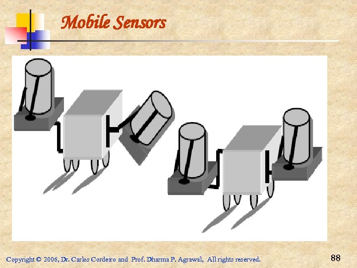 Mobile Sensors Copyright © 2006, Dr. Carlos Cordeiro and Prof. Dharma P. Agrawal, All