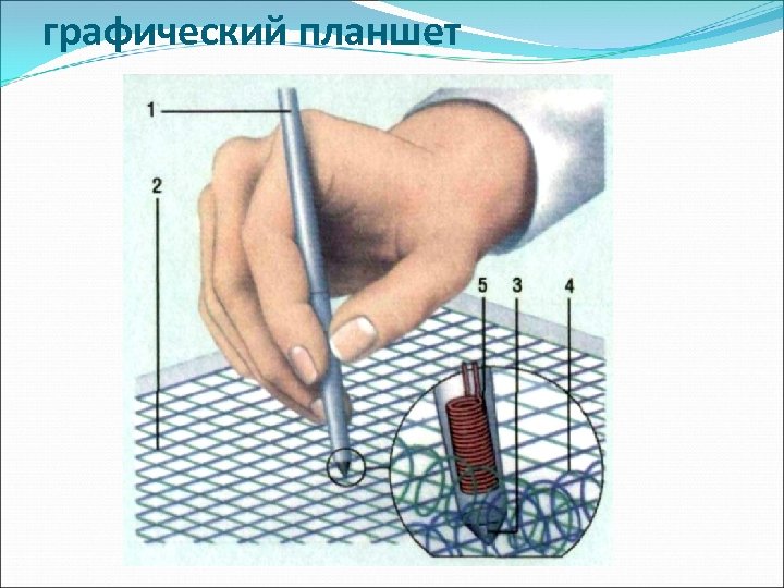 графический планшет 