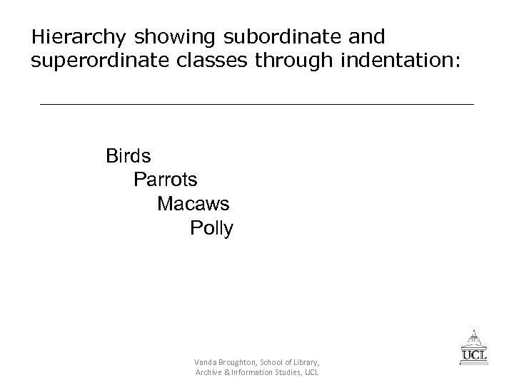 Hierarchy showing subordinate and superordinate classes through indentation: Birds Parrots Macaws Polly Vanda Broughton,