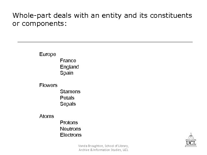 Whole-part deals with an entity and its constituents or components: Europe France England Spain