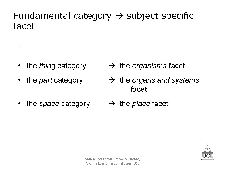 Fundamental category subject specific facet: • the thing category the organisms facet • the