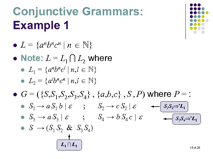 Conjunctive Grammars: Example 1 l L = {anbncn | n } l Note: L