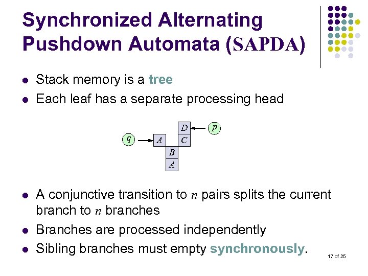 Synchronized Alternating Pushdown Automata (SAPDA) l l Stack memory is a tree Each leaf