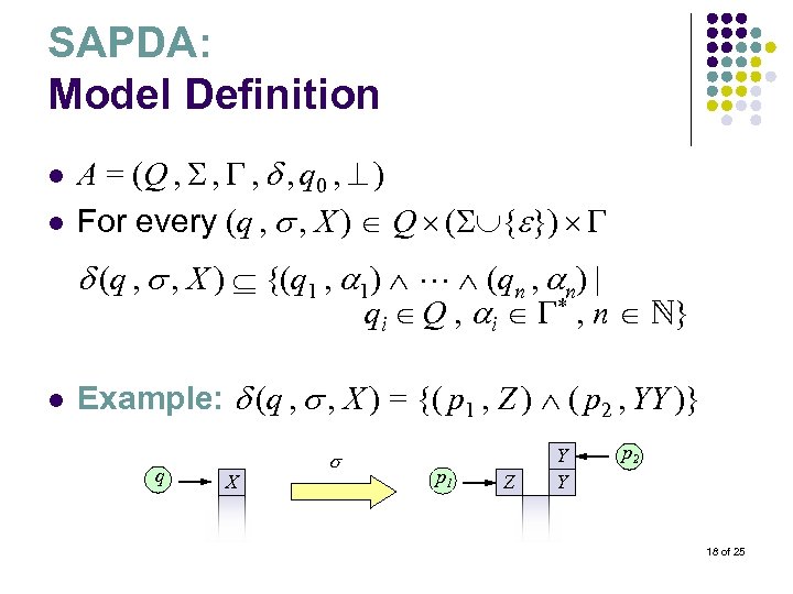 SAPDA: Model Definition l l A = (Q , , q 0 , )