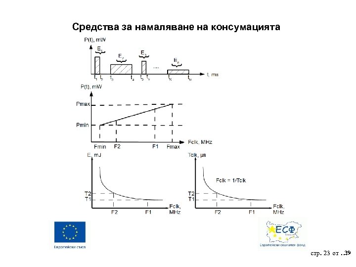 Средства за намаляване на консумацията 39 стр. 23 от … 