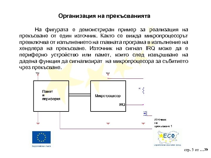 Организация на прекъсванията На фигурата е демонстриран пример за реализация на прекъсване от един