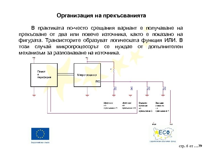 Организация на прекъсванията В практиката по-често срещания вариант е получаване на прекъсване от два