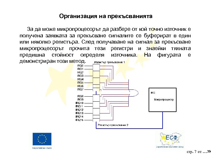 Организация на прекъсванията За да може микропроцесорът да разбере от кой точно източник е