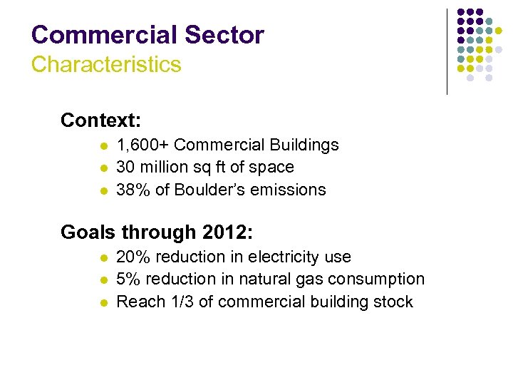 Commercial Sector Characteristics Context: l l l 1, 600+ Commercial Buildings 30 million sq