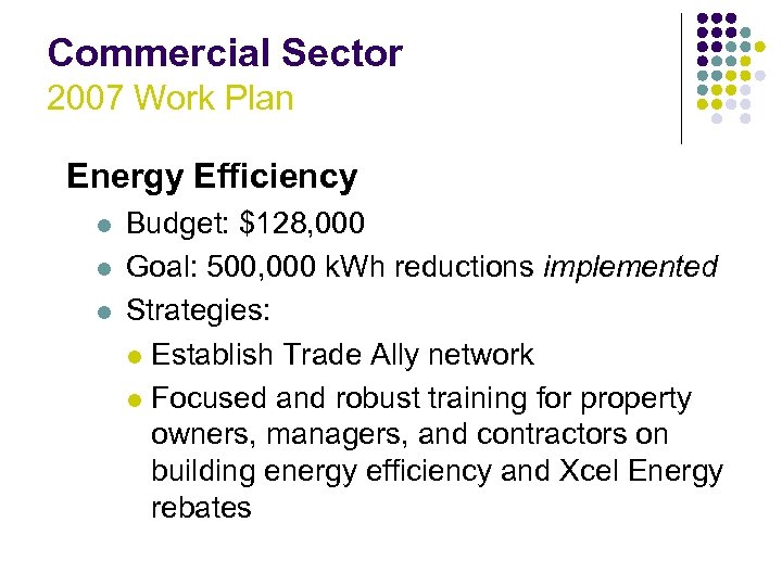 Commercial Sector 2007 Work Plan Energy Efficiency l l l Budget: $128, 000 Goal: