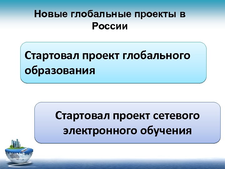 Новые глобальные проекты в России Стартовал проект глобального образования Стартовал проект сетевого электронного обучения