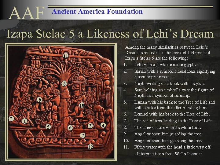 AAF Ancient America Foundation Izapa Stelae 5 a Likeness of Lehi’s Dream 11 8