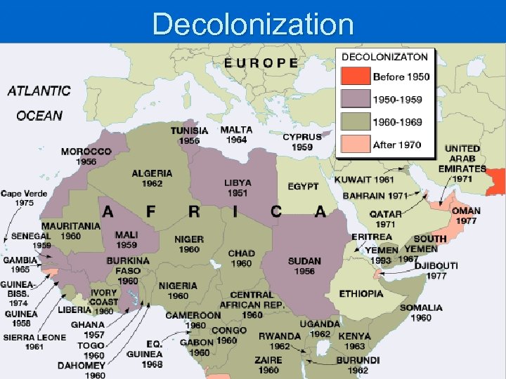 Decolonization 