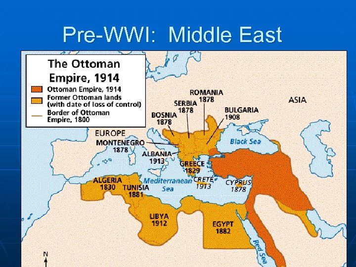 Pre-WWI: Middle East 