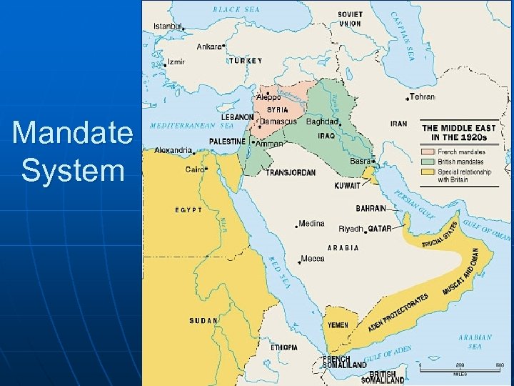 Mandate System 