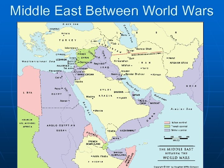 Middle East Between World Wars 