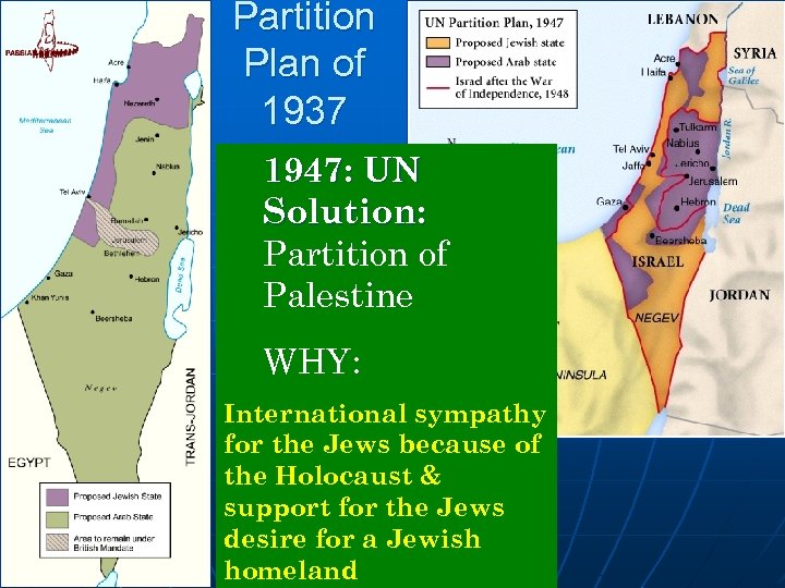 Partition Plan of 1937 1947: UN Solution: Partition of Palestine WHY: International sympathy for