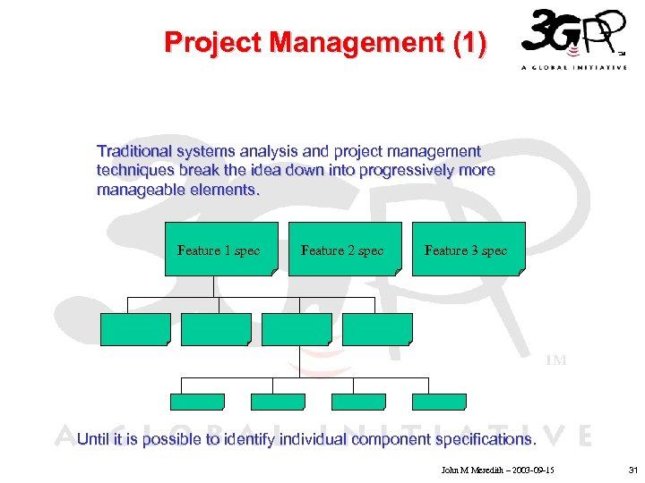 Project Management (1) • • • Traditional Click to systems analysis andinto progressively more