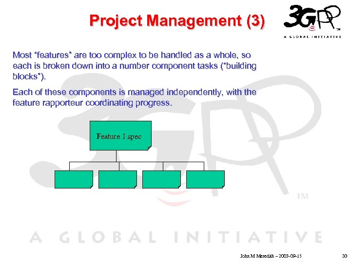 Project Management (3) Most “features” are too complex to be handled as a whole,