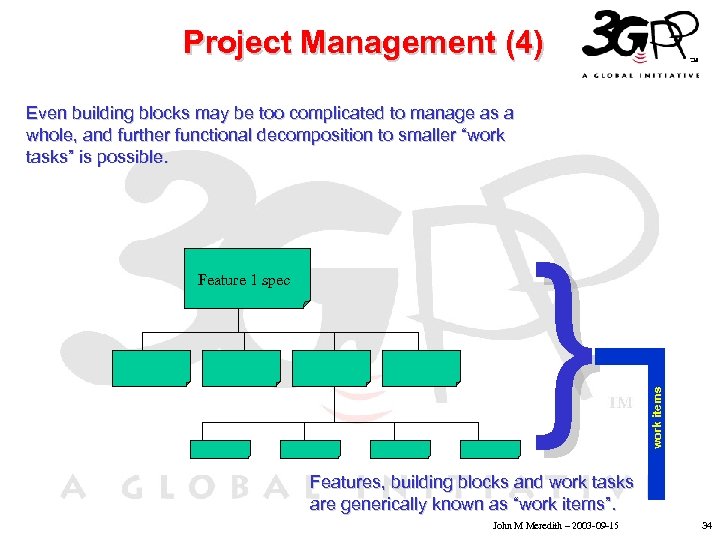 Project Management (4) • • • Click to edit Master text styles Second level