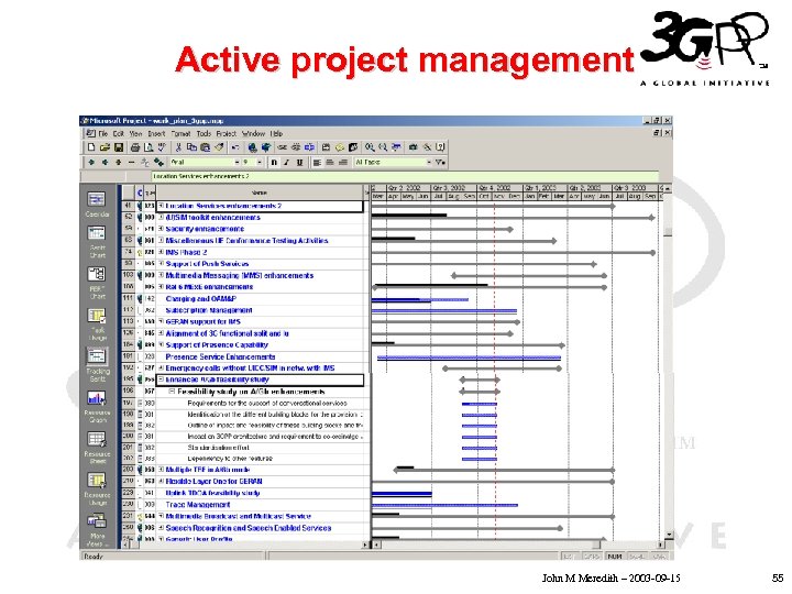 Active project management • • • Click to edit Master text styles Second level