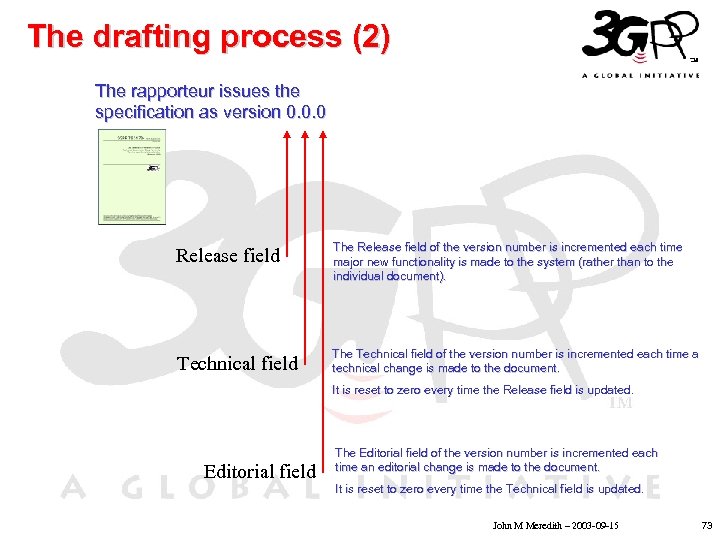 The drafting process (2) The rapporteur issues the specification as version 0. 0. 0