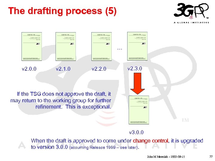 The drafting process (5) … • Click to edit Master text styles • v