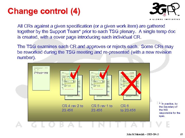 Change control (4) All CRs against a given specification (or a given work item)