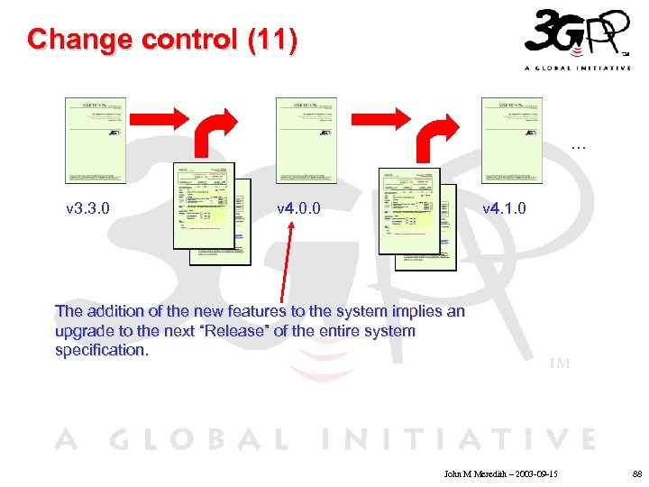 Change control (11) • Click to edit Master text styles • v 3. 3.