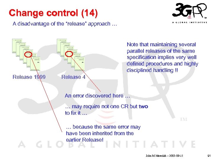 Change control (14) A disadvantage of the “release” approach … Note that maintaining several