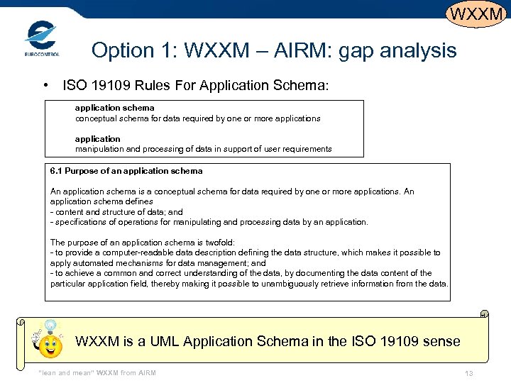 WXXM Option 1: WXXM – AIRM: gap analysis • ISO 19109 Rules For Application
