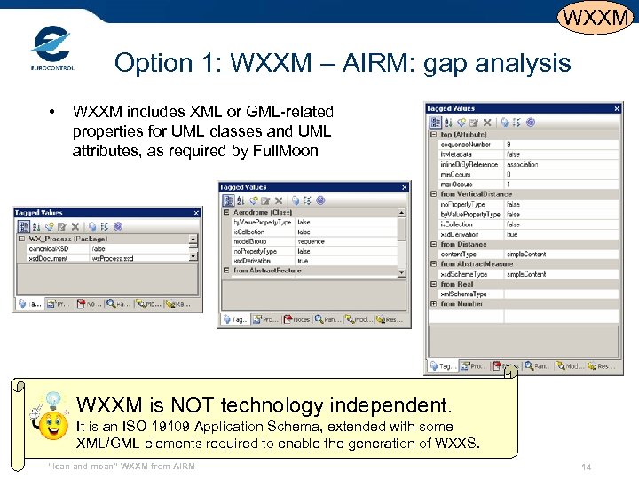WXXM Option 1: WXXM – AIRM: gap analysis • WXXM includes XML or GML-related