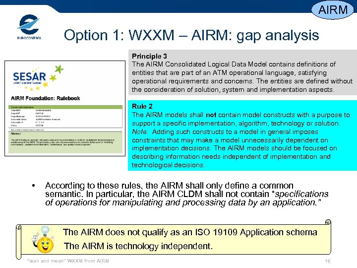 AIRM Option 1: WXXM – AIRM: gap analysis Principle 3 The AIRM Consolidated Logical