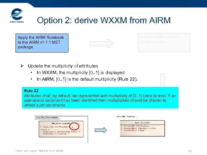 Option 2: derive WXXM from AIRM Apply the AIRM Rulebook to the AIRM v