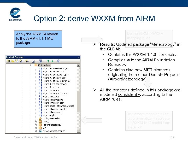 Option 2: derive WXXM from AIRM Apply the AIRM Rulebook to the AIRM v
