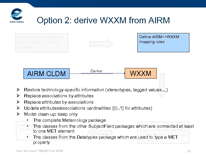 Option 2: derive WXXM from AIRM Define AIRM=>WXXM mapping rules Apply the AIRM Rulebook