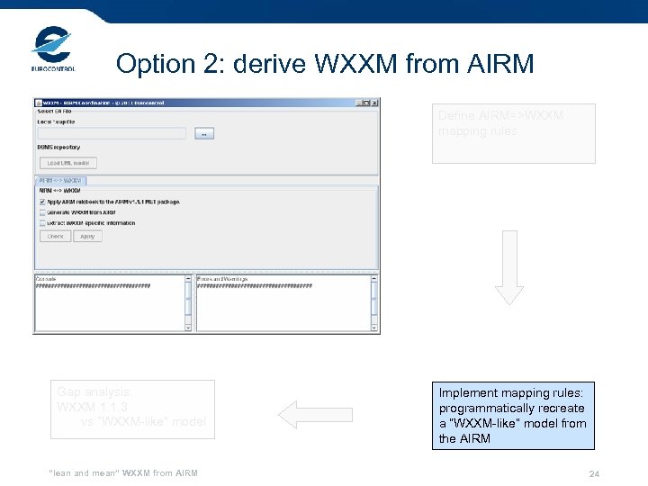Option 2: derive WXXM from AIRM Apply the AIRM Rulebook to the AIRM v